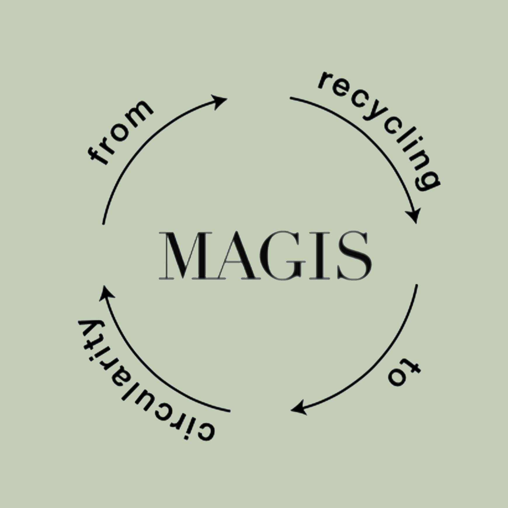 Magis way